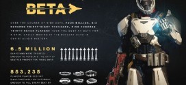destiny beta