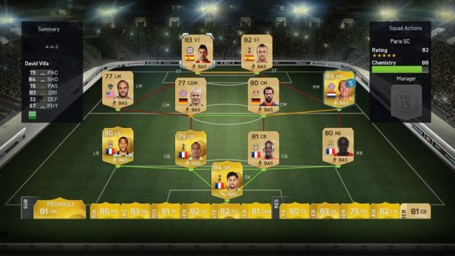 FIFA 15: guida all’Ultimate Team